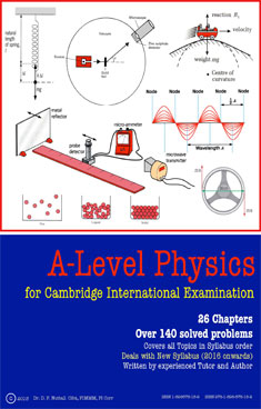 AS advanced subsidiary physics